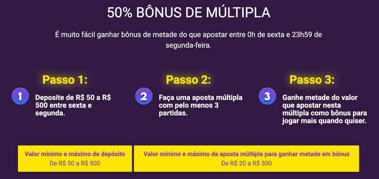 betso88 com login