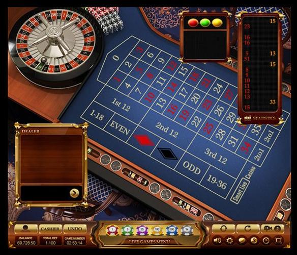 bet999 casino login